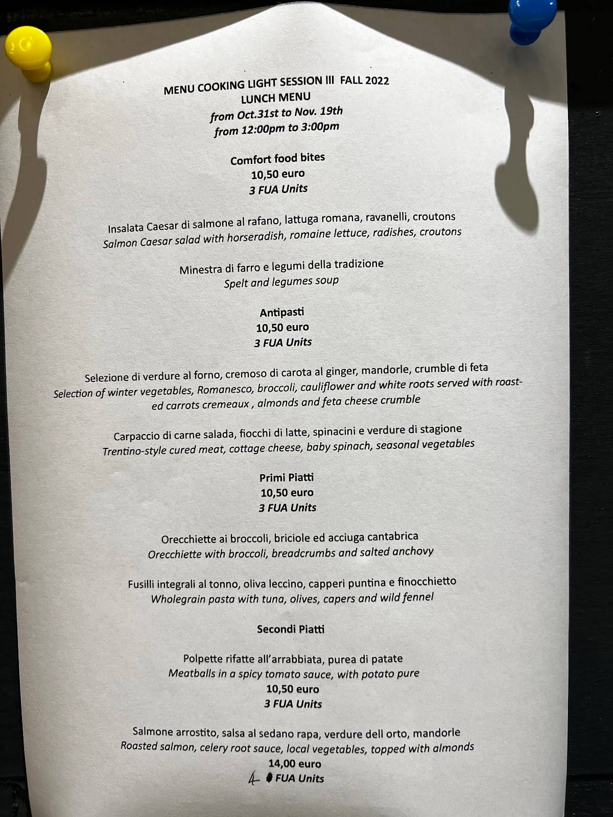 Menu di Fedora 