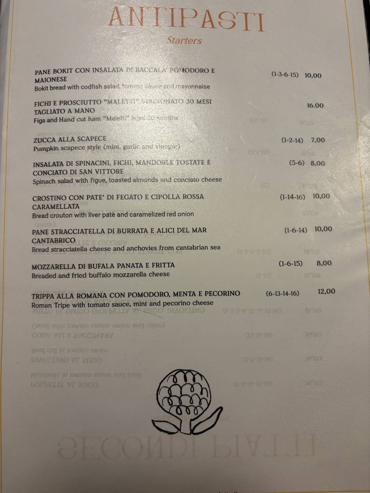 Menu di Velavevodetto ai Quiriti - Prati 