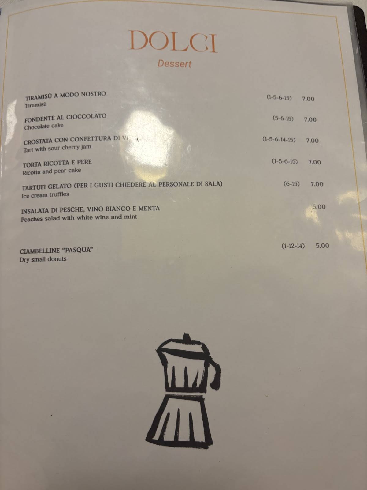 Menu di Velavevodetto ai Quiriti - Prati 
