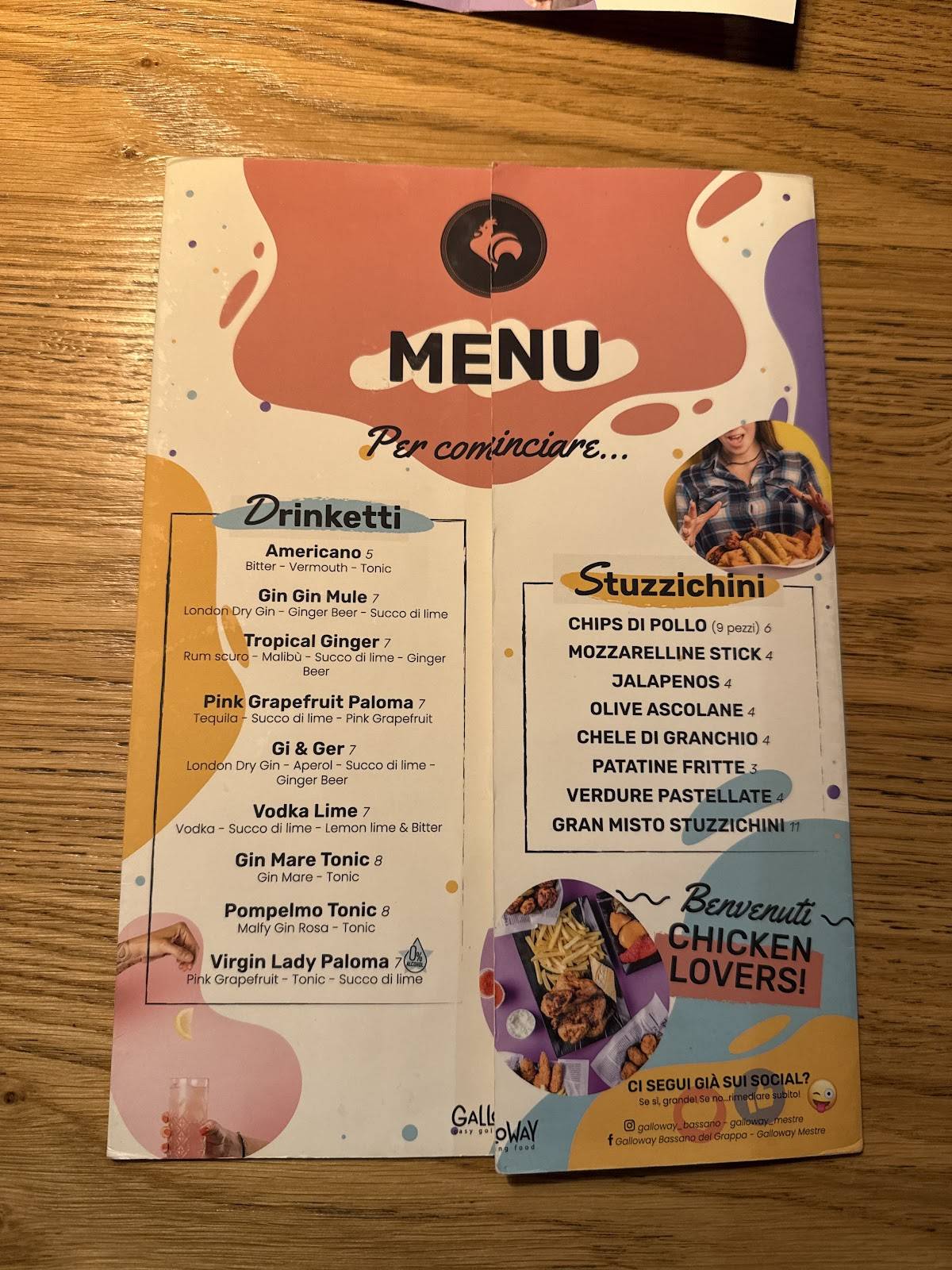 Menu di Galloway 