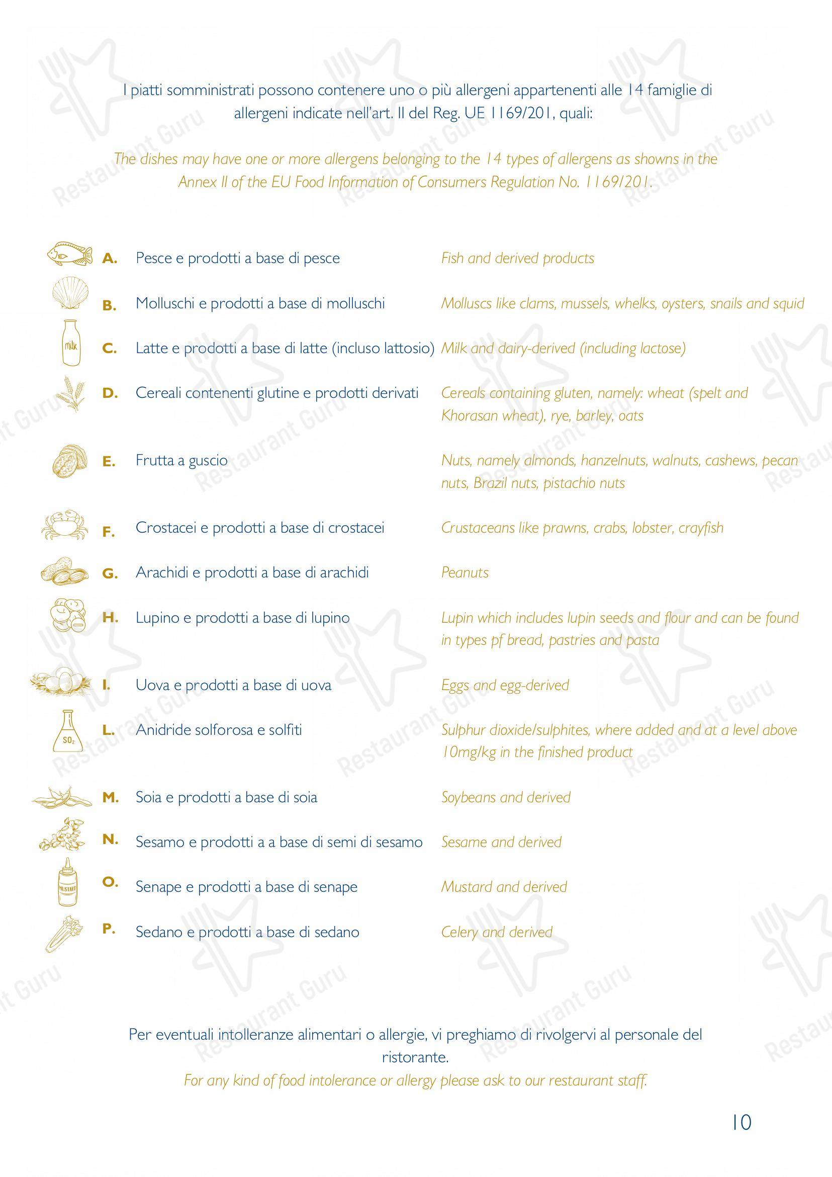 Menu di George - Крафт меню