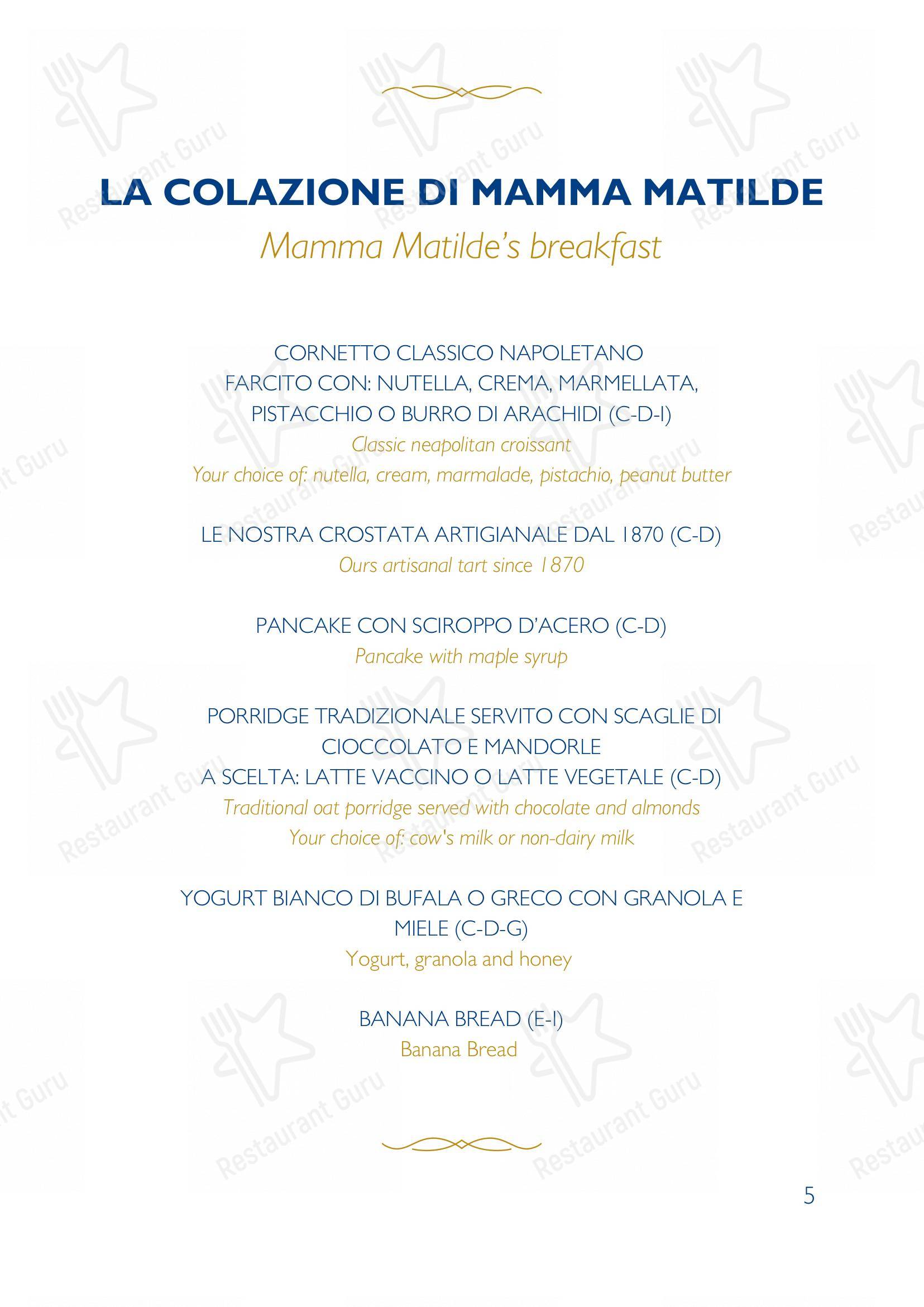 Menu di George - Крафт меню