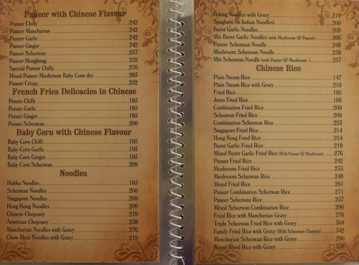 Green Channel menu