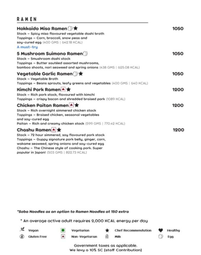Guppy menu