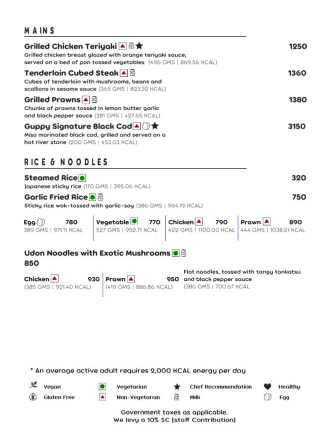 Guppy menu