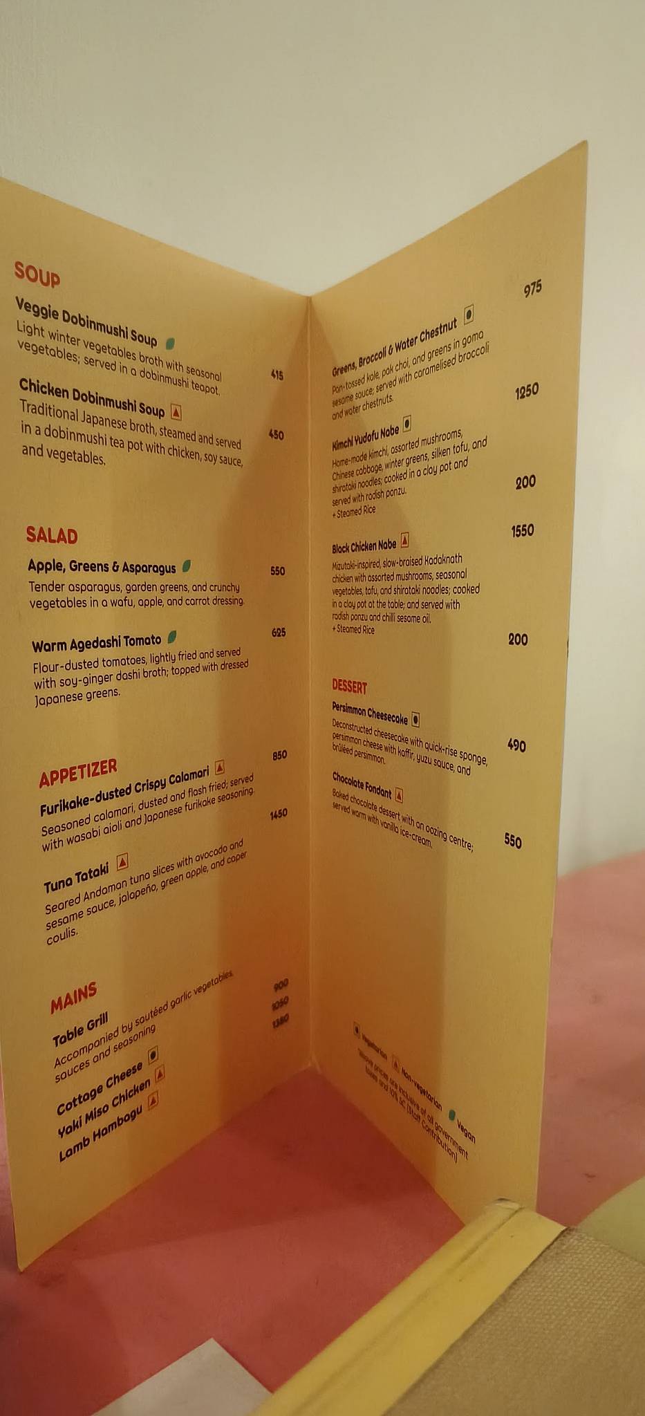 Guppy menu