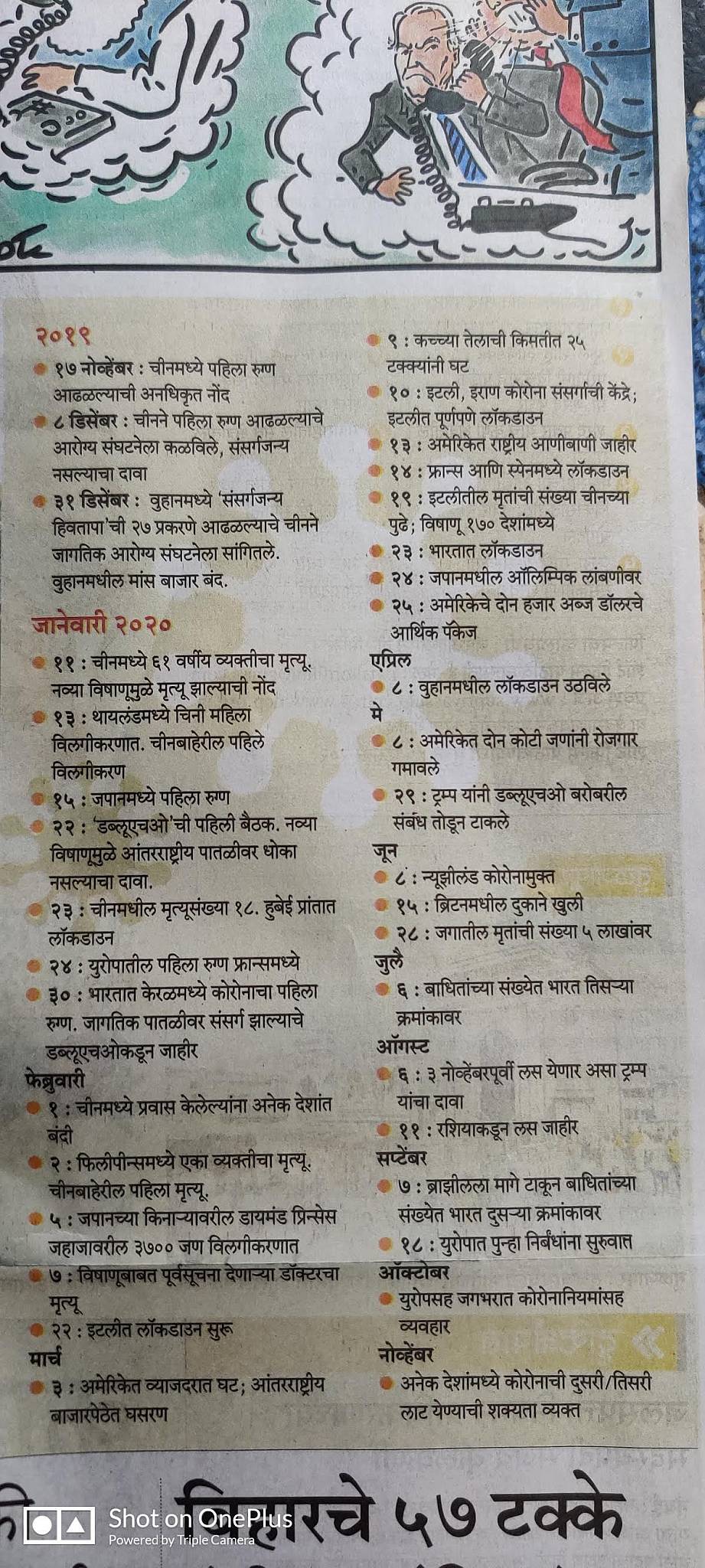 Hotel Sayali menu