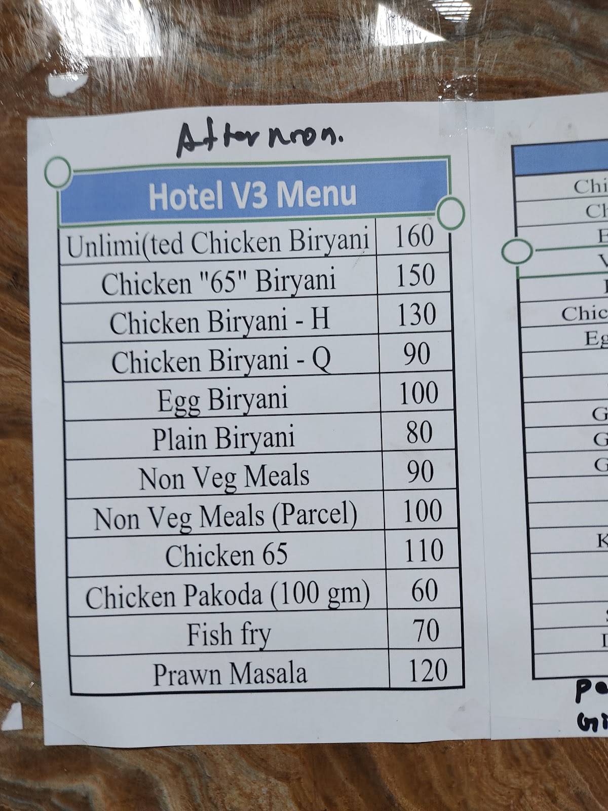 Hotel V3 menu