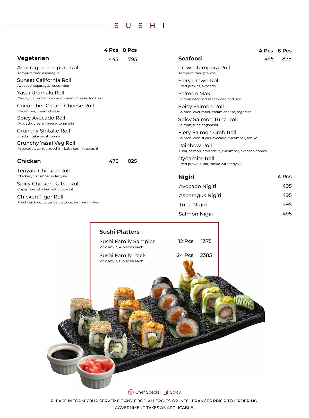 House of Wok, Mohali menu