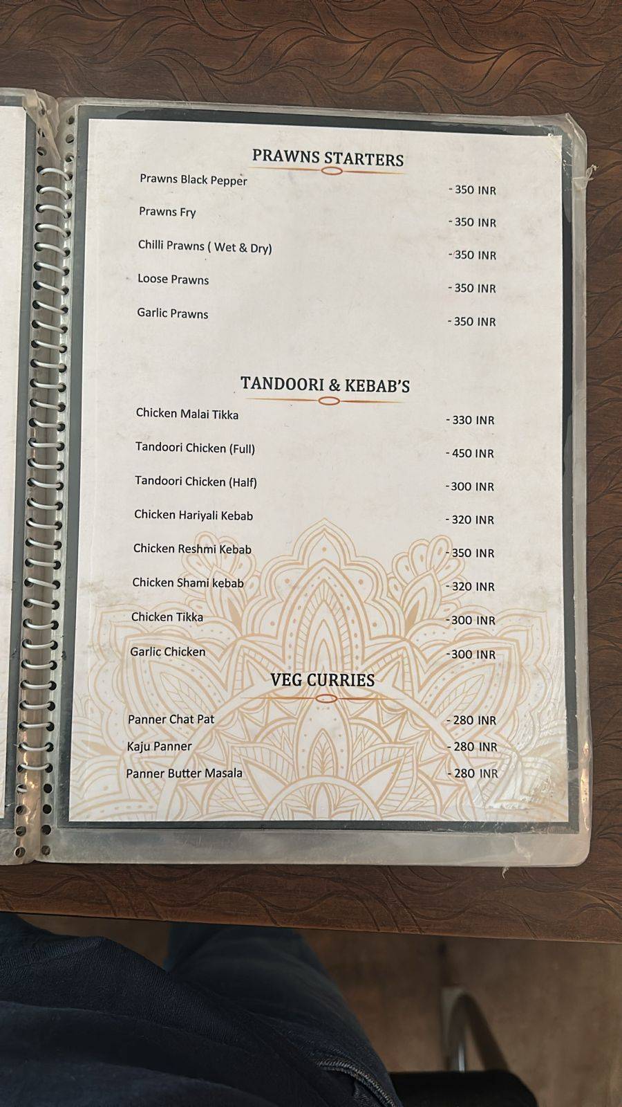 Mandi365 menu