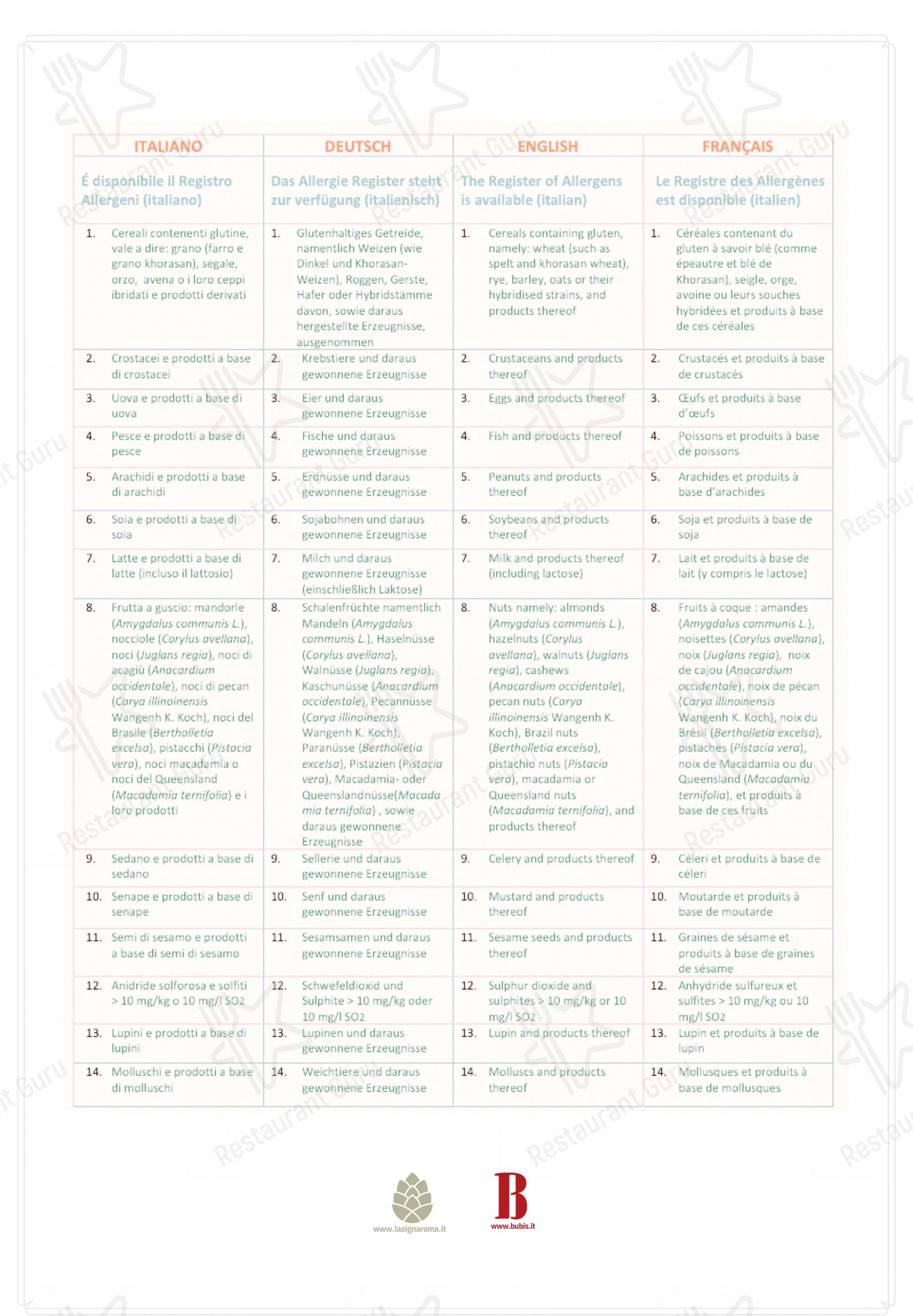 La Pigna Roma Cocktail Bar and Restaurant in Roma - Основное меню