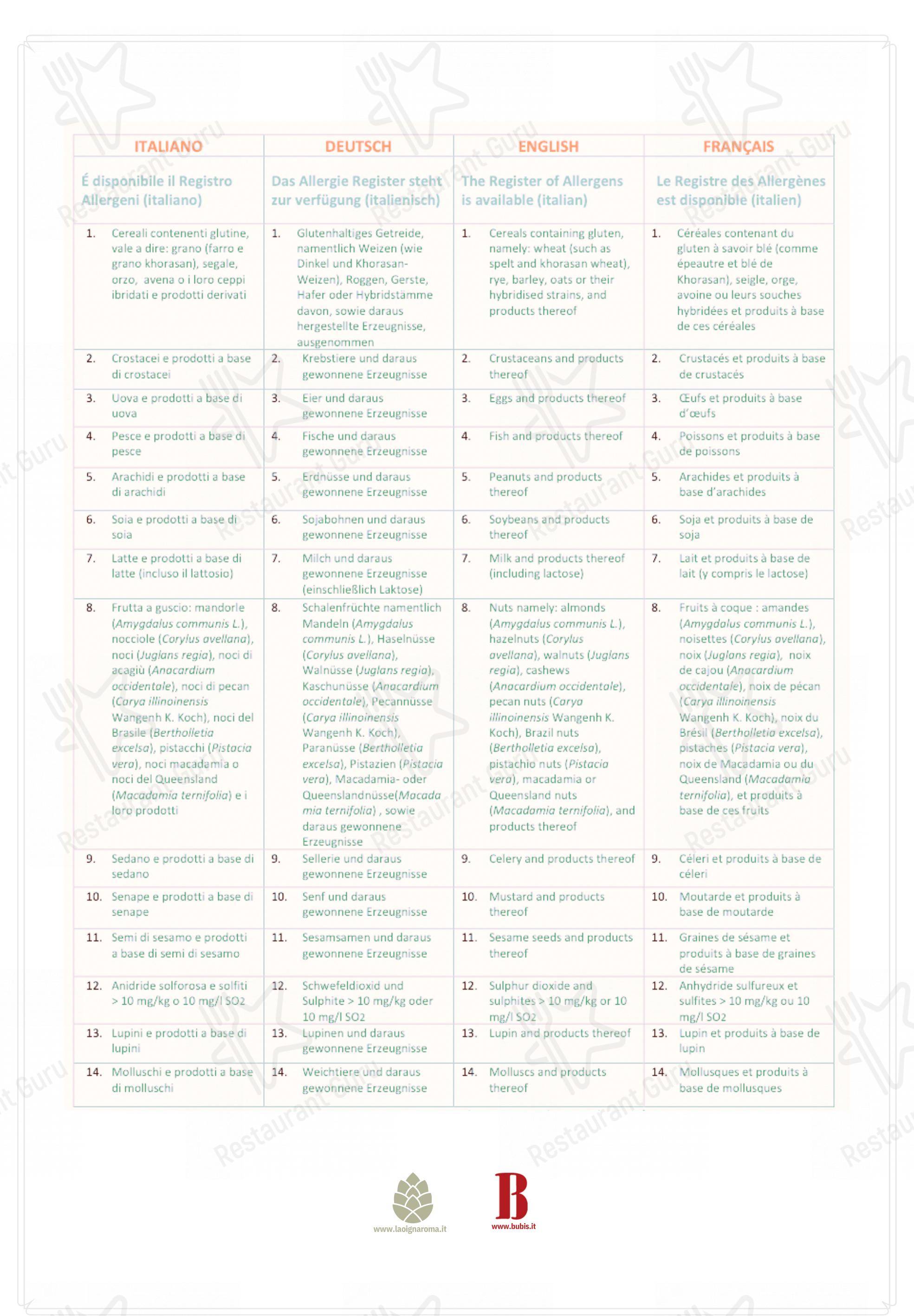 Menu per La Pigna Roma Cocktail Bar and Restaurant ristorante