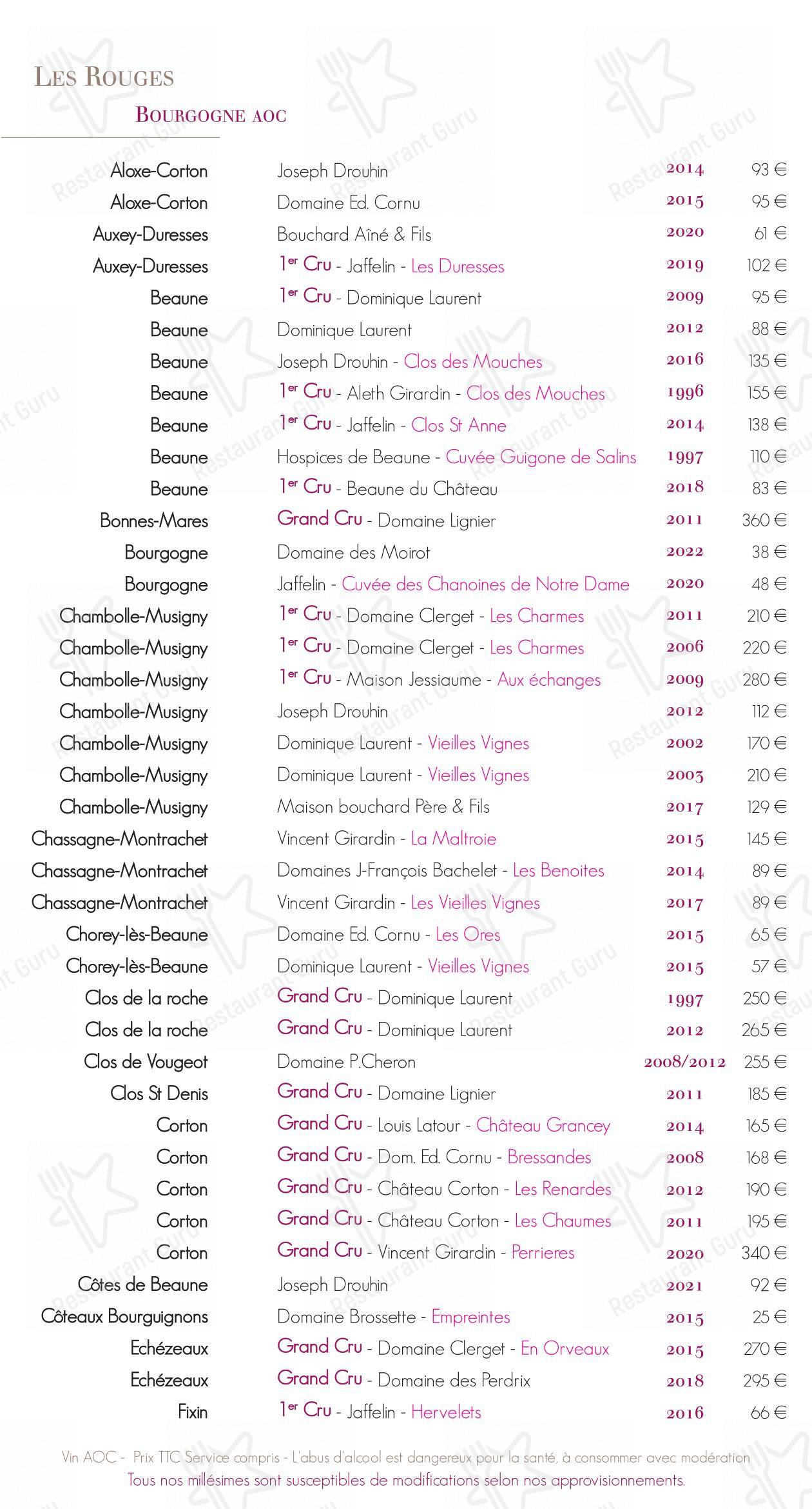 La Table du Donjon dans Oingt - Menu