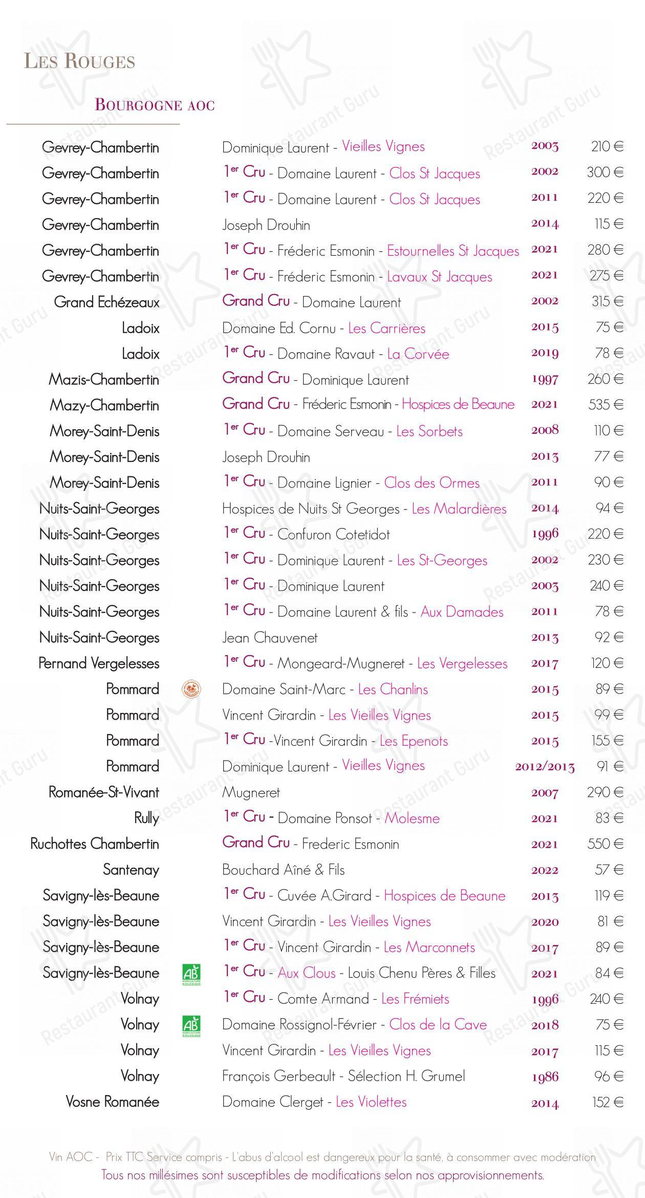 Menu pour La Table du Donjon - Menu