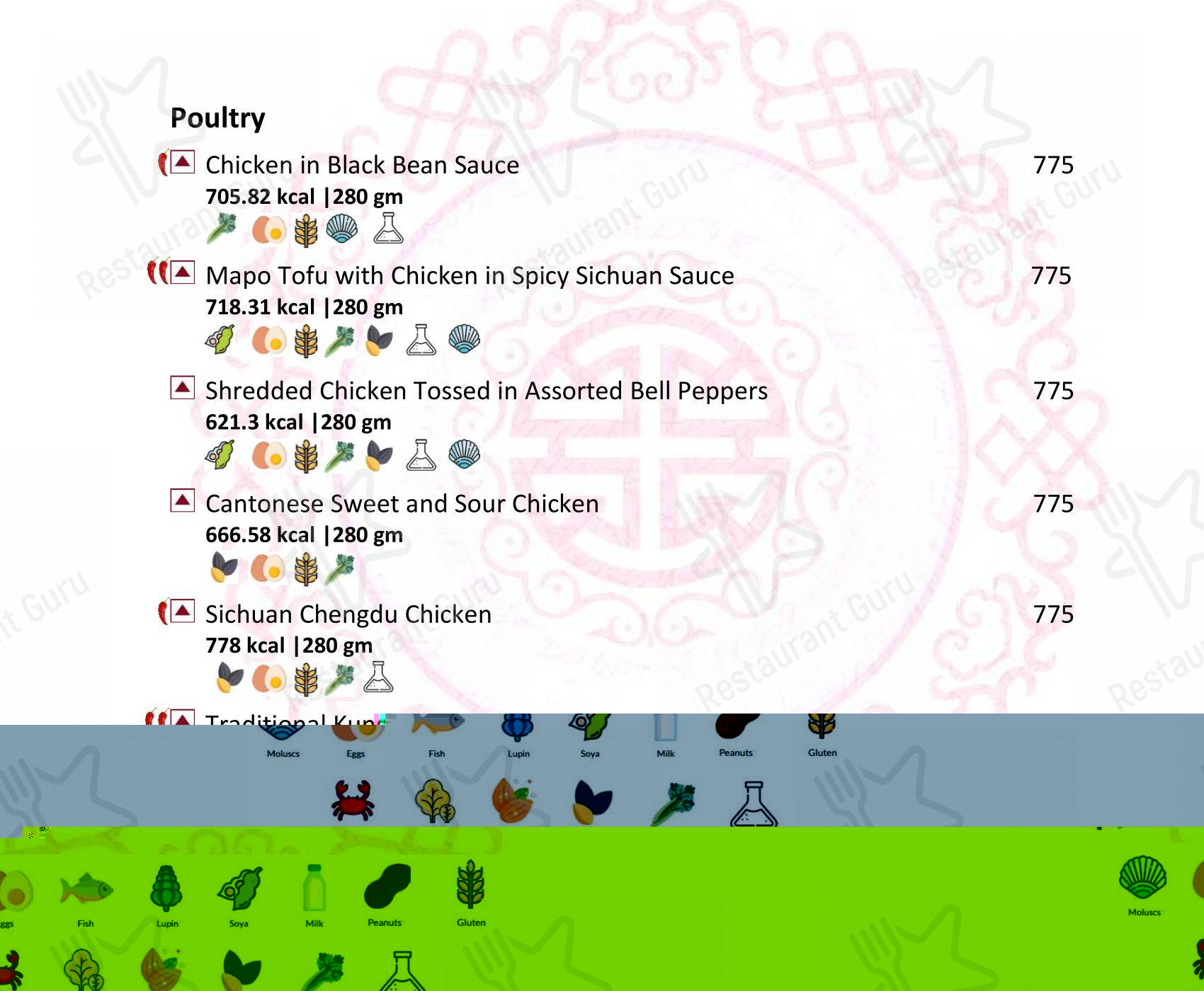 菜单 for the Latitude Restaurant - Vivanta Coimbatore restaurant