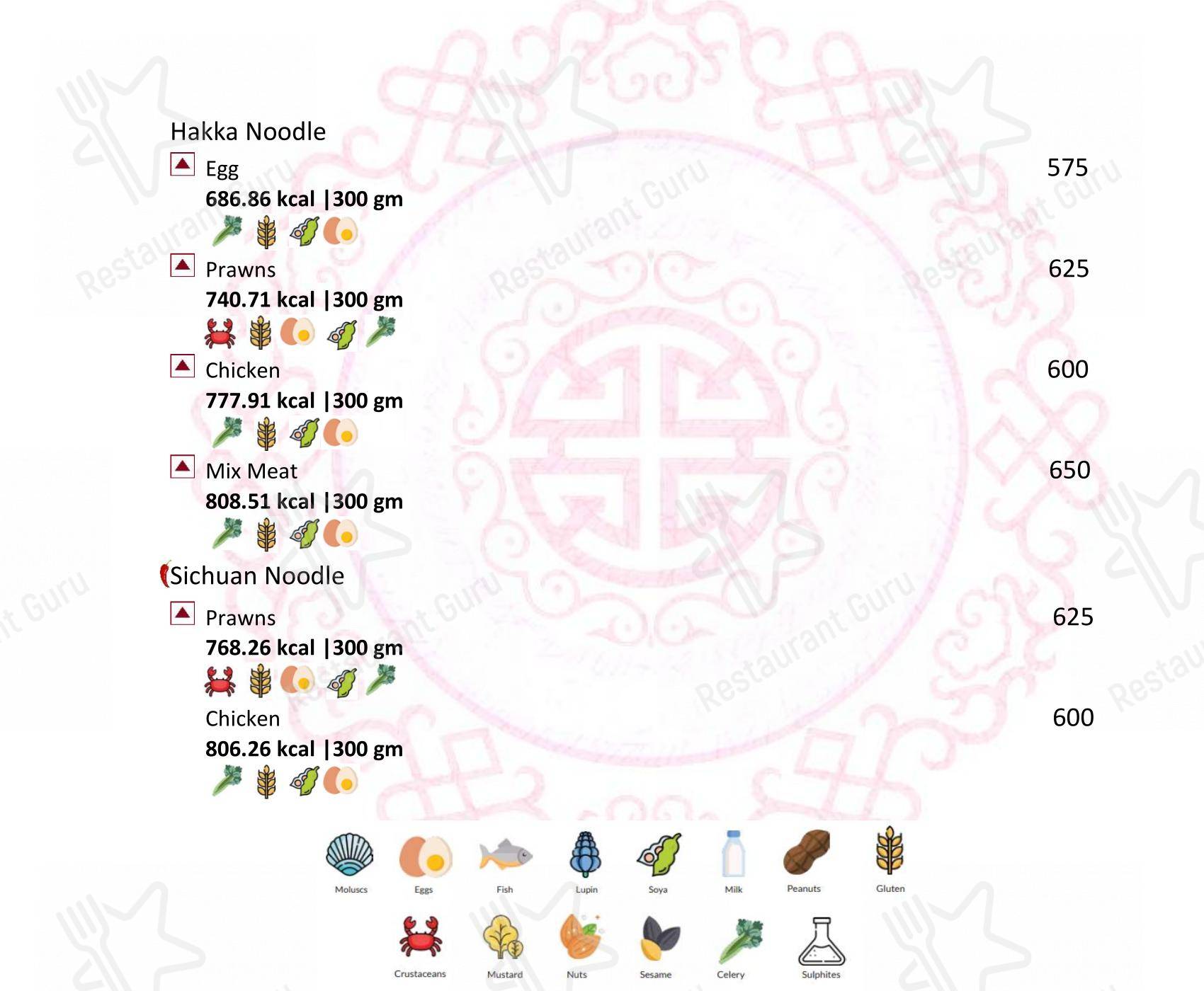 菜单 for the Latitude Restaurant - Vivanta Coimbatore restaurant