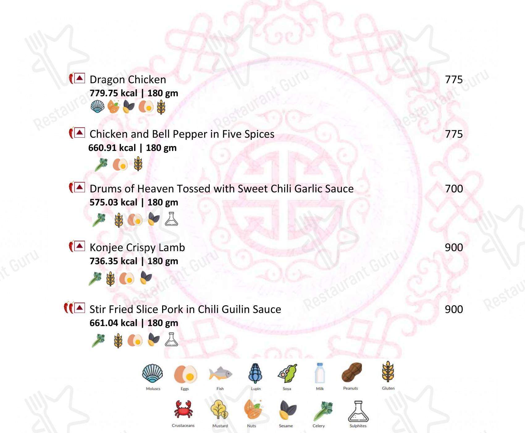 Latitude Restaurant - Vivanta Coimbatore in Coimbatore - 菜单