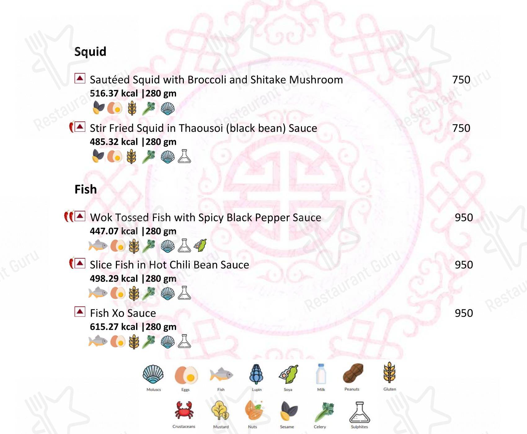 Latitude Restaurant - Vivanta Coimbatore menu - 菜单