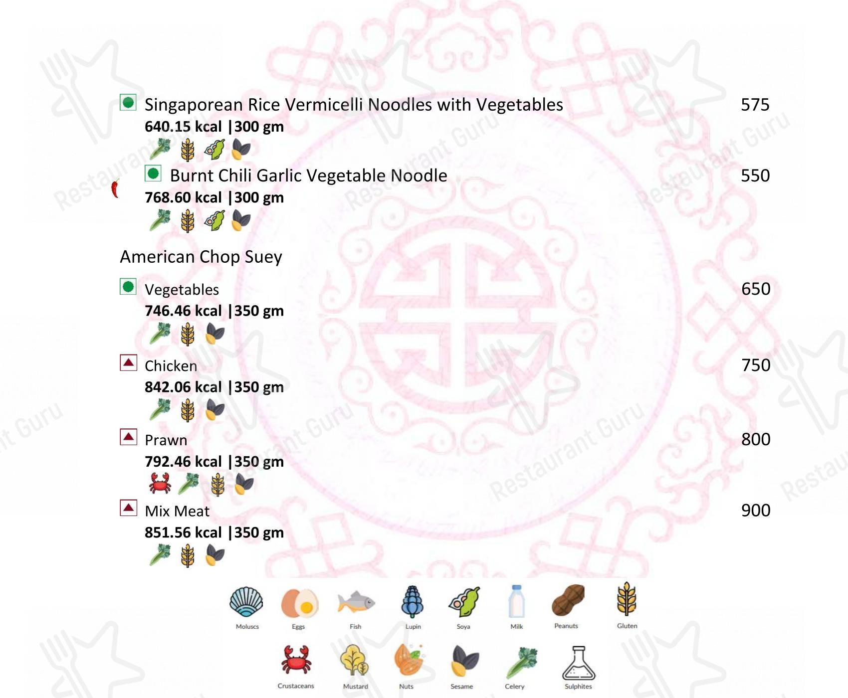 Latitude Restaurant - Vivanta Coimbatore menu - 菜单