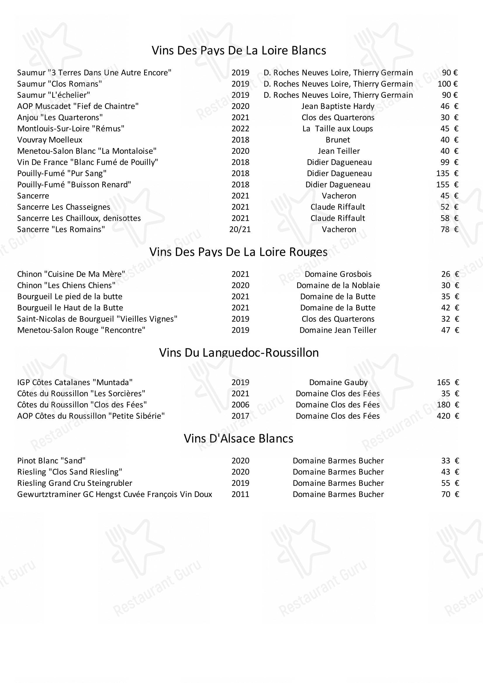 Menu pour Le Bistrot Bourguignon - Menu bar