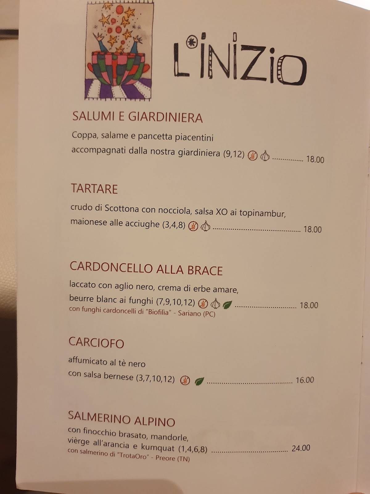 Menu di Locanda del Falco 