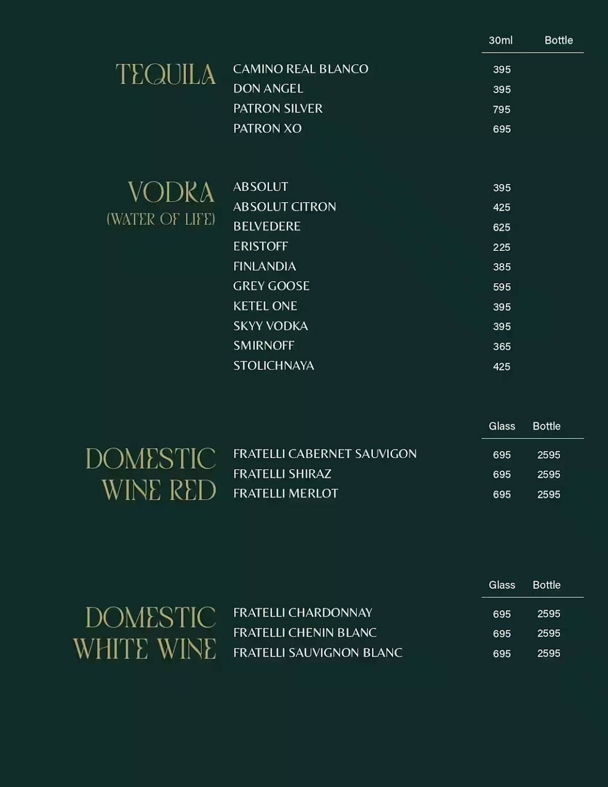 Macaw by Stories- OMR, Chennai menu