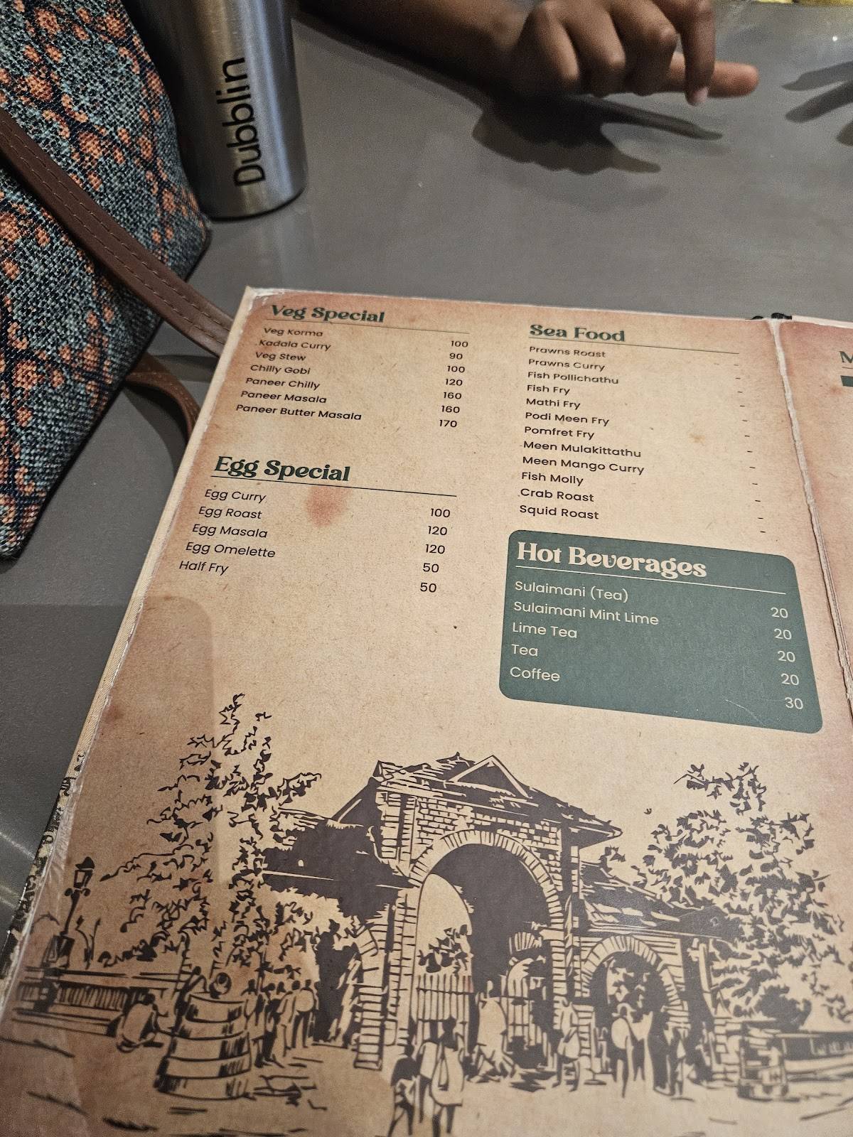 Mallu Stories menu