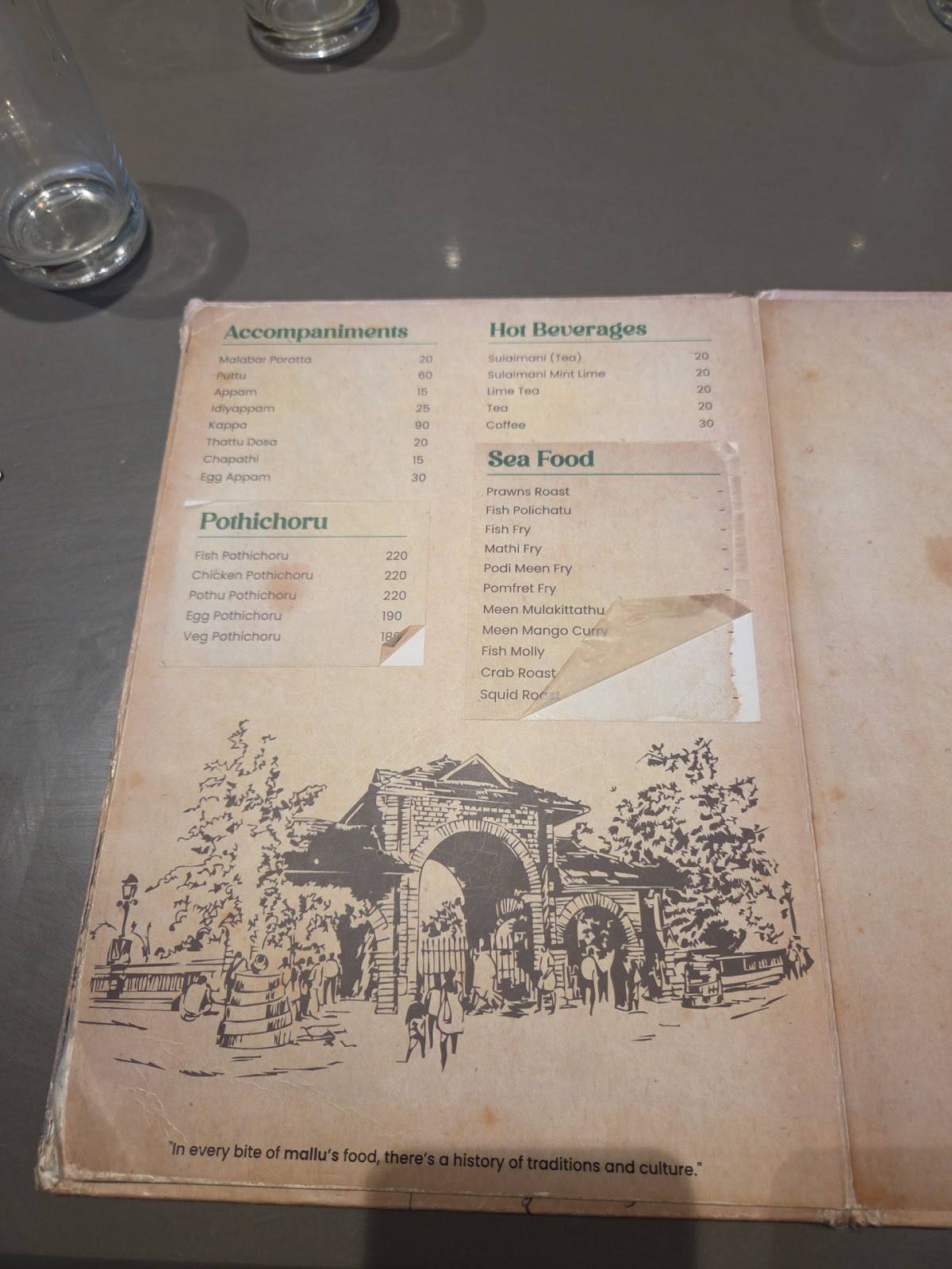 Mallu Stories menu