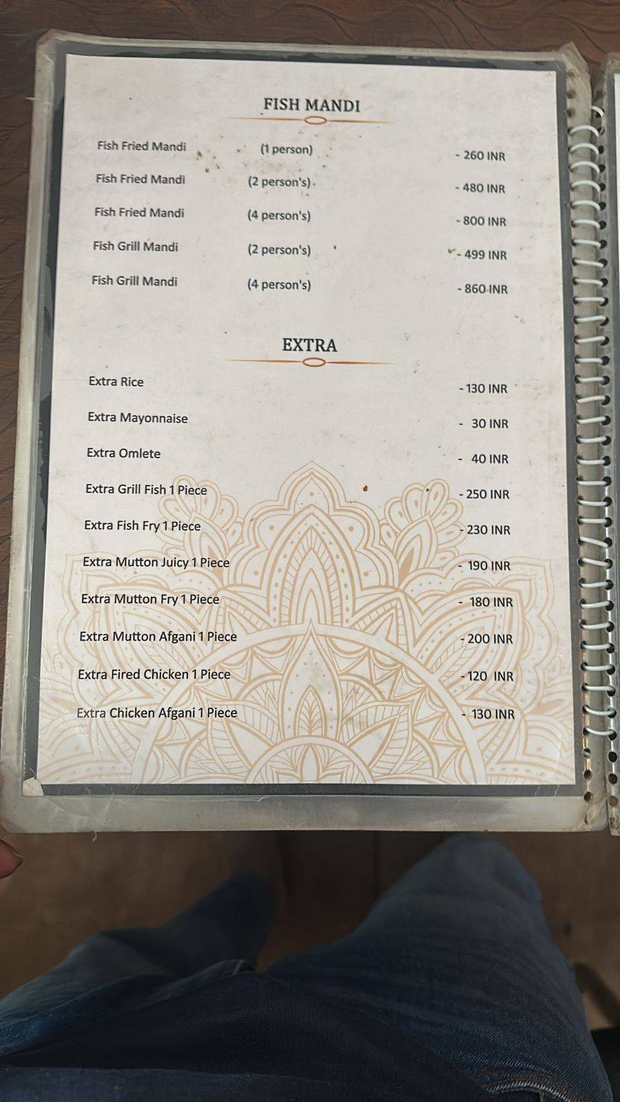 Mandi365 menu