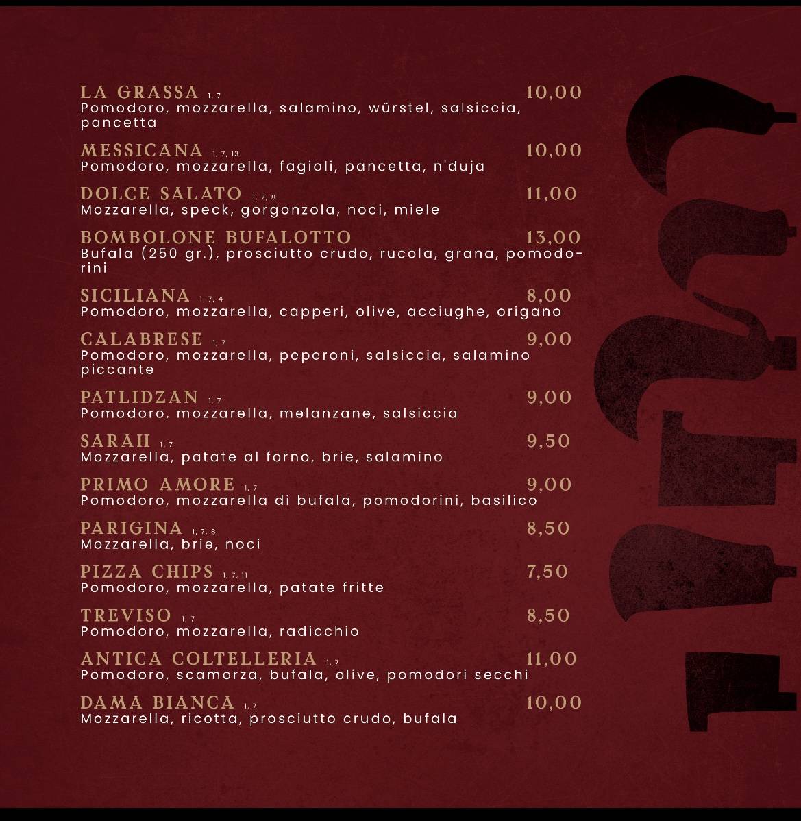 Menu di Pizzeria Antica Coltelleria 