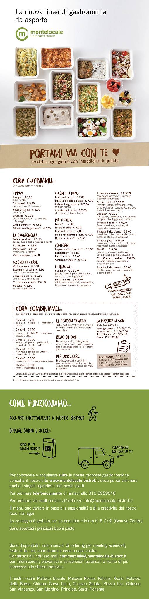 Menu di Mentelocale Bistrot Palazzo Reale 