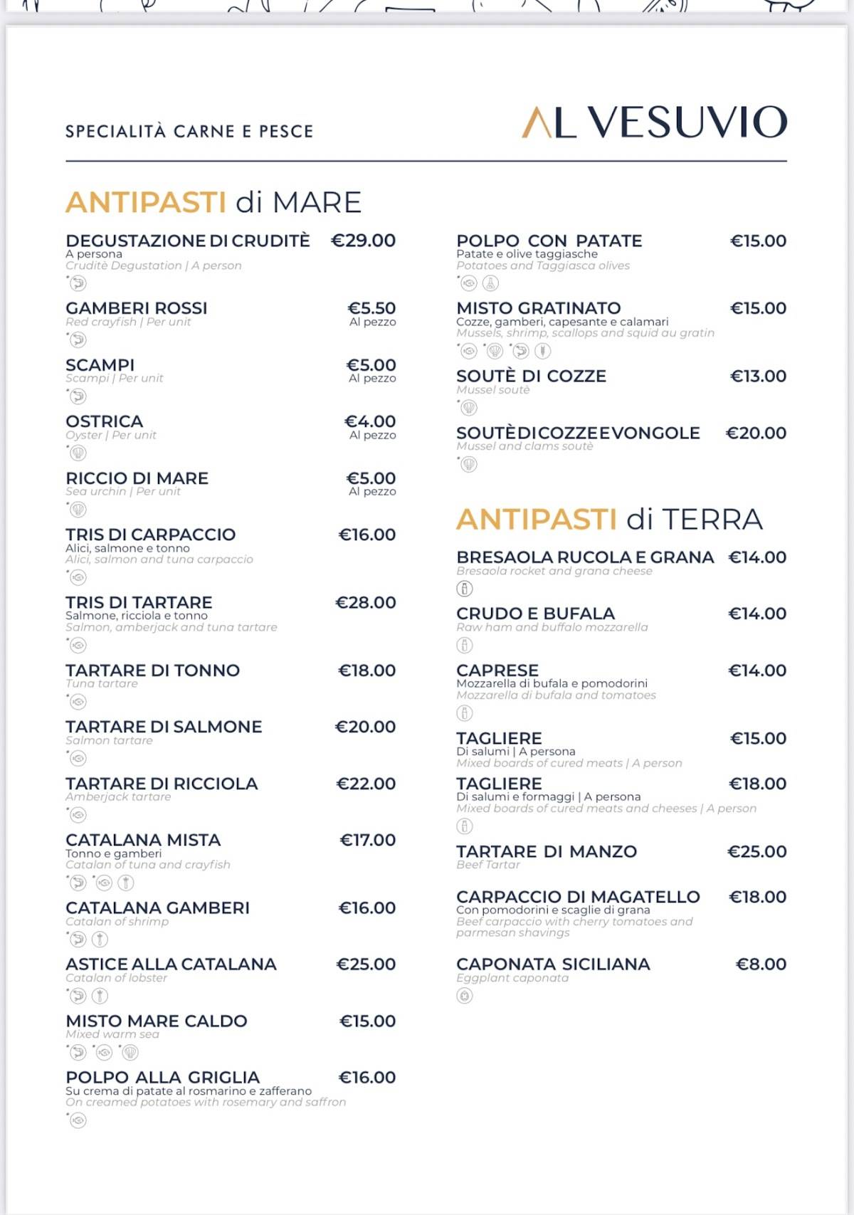 Menu di Vesuviosesto dal 1961 