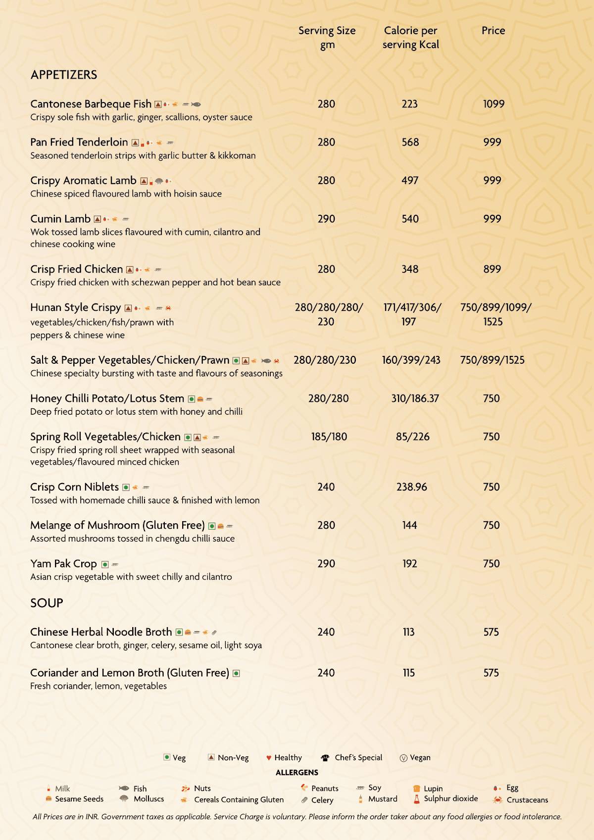 Chao Bella menu