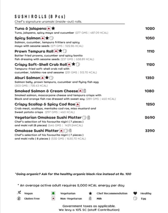 Guppy menu
