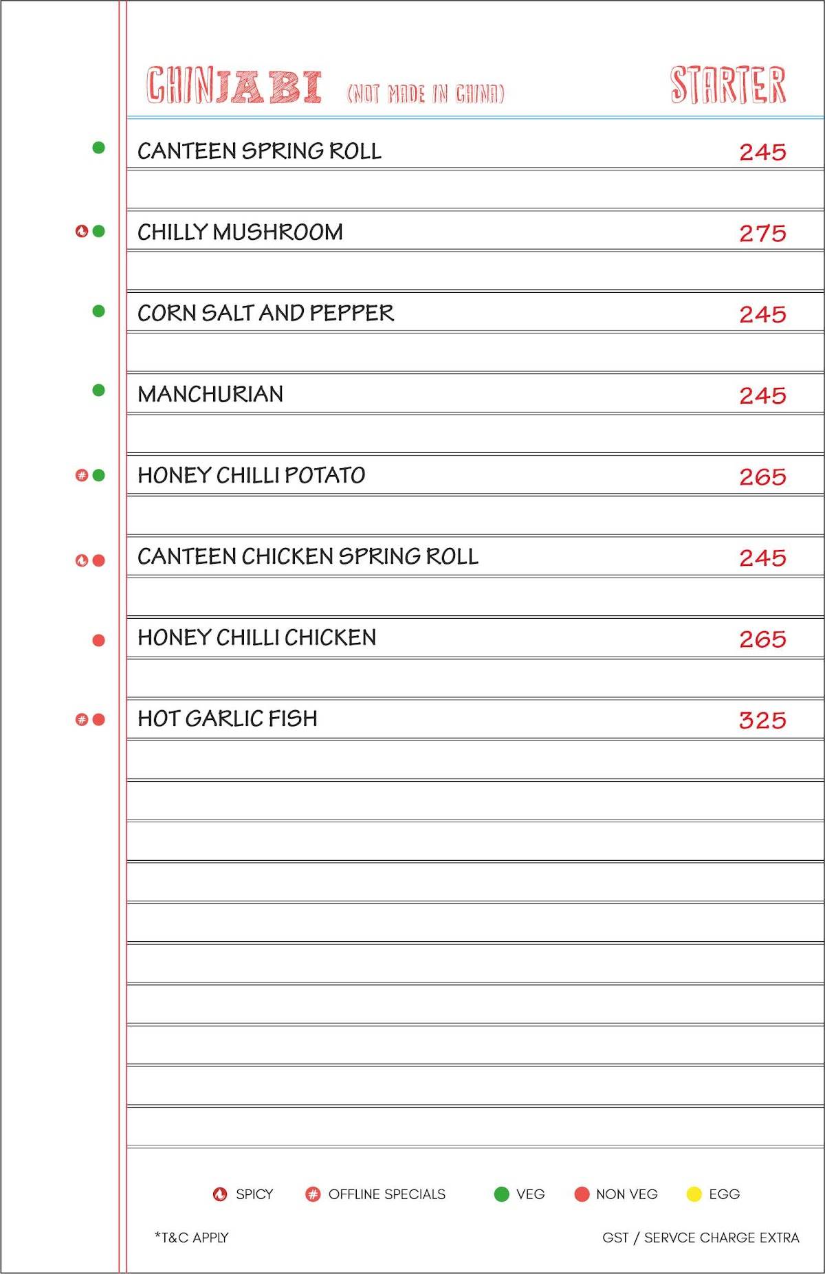 Offline Cafe Lucknow menu