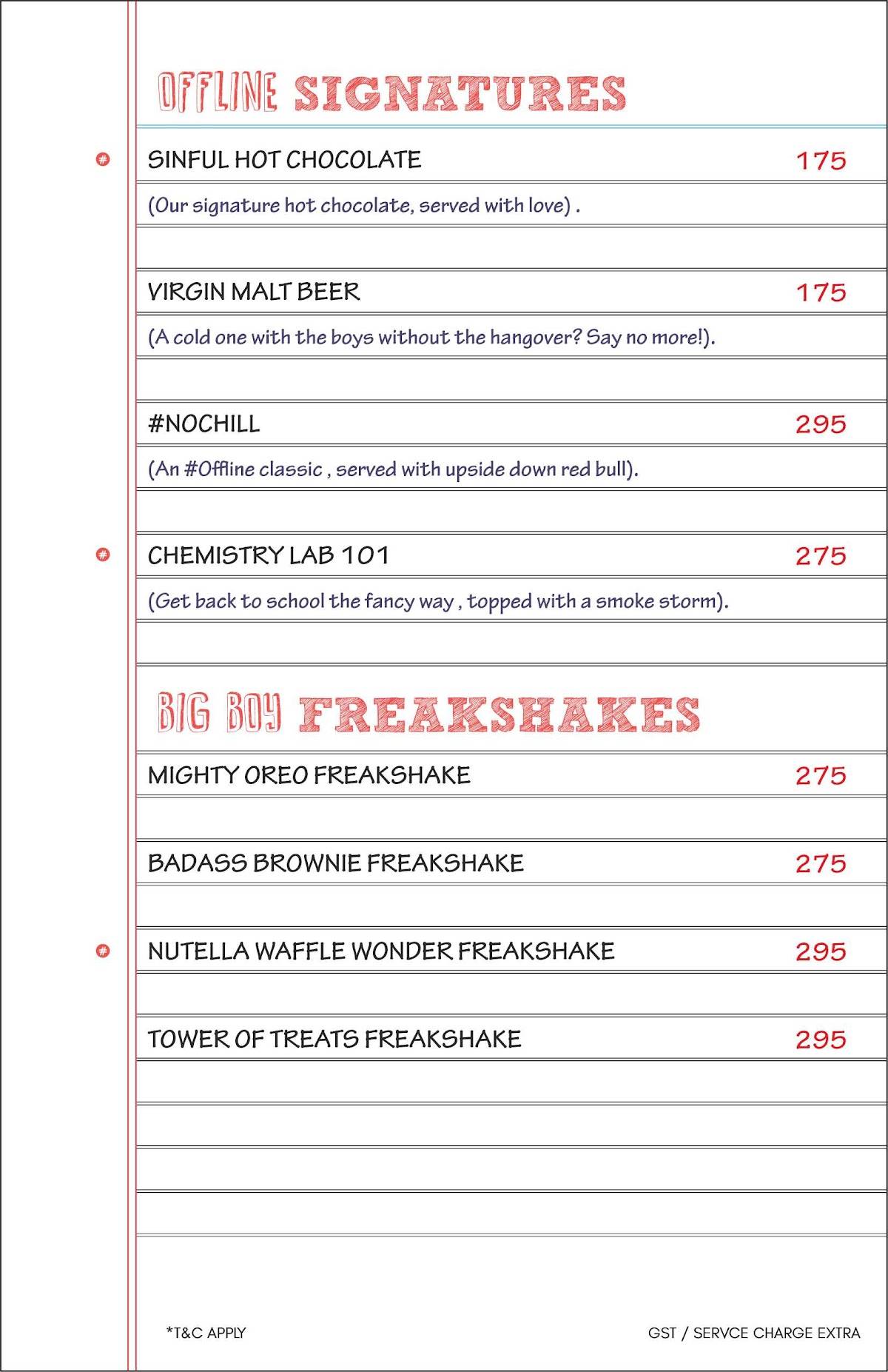 Offline Cafe Lucknow menu