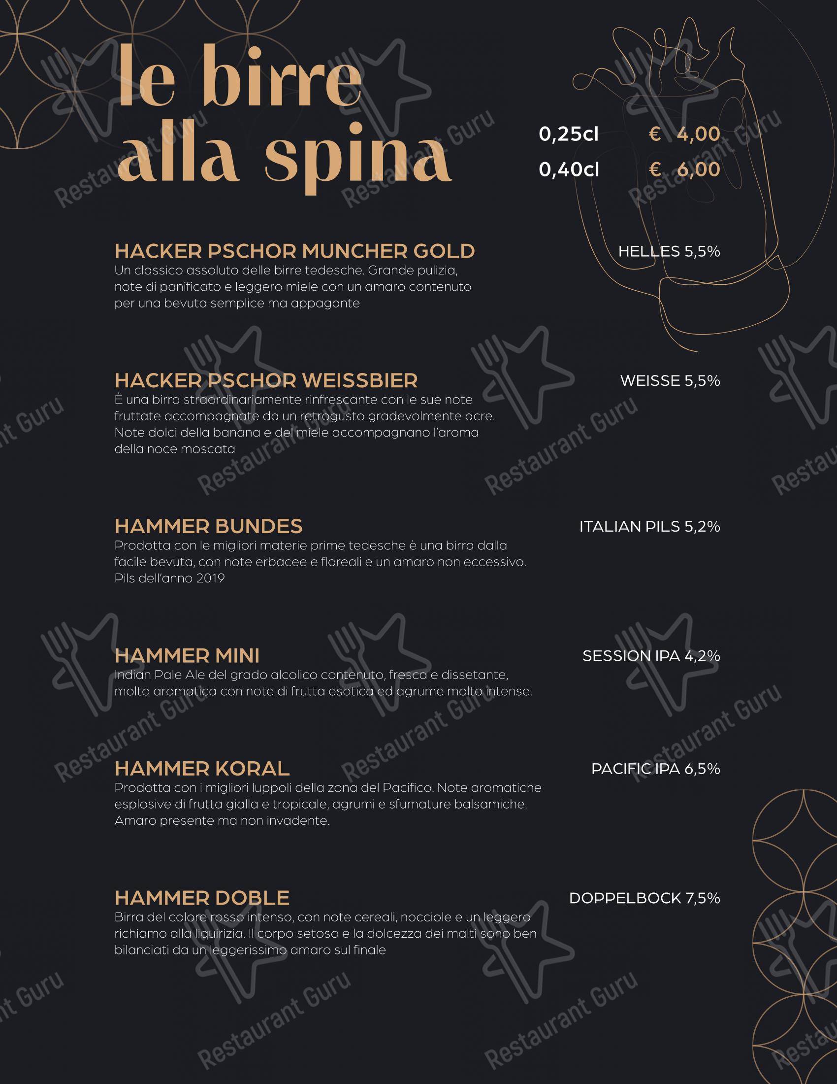 Menu di Ottocento osteria con cucina - Коктейльная карта