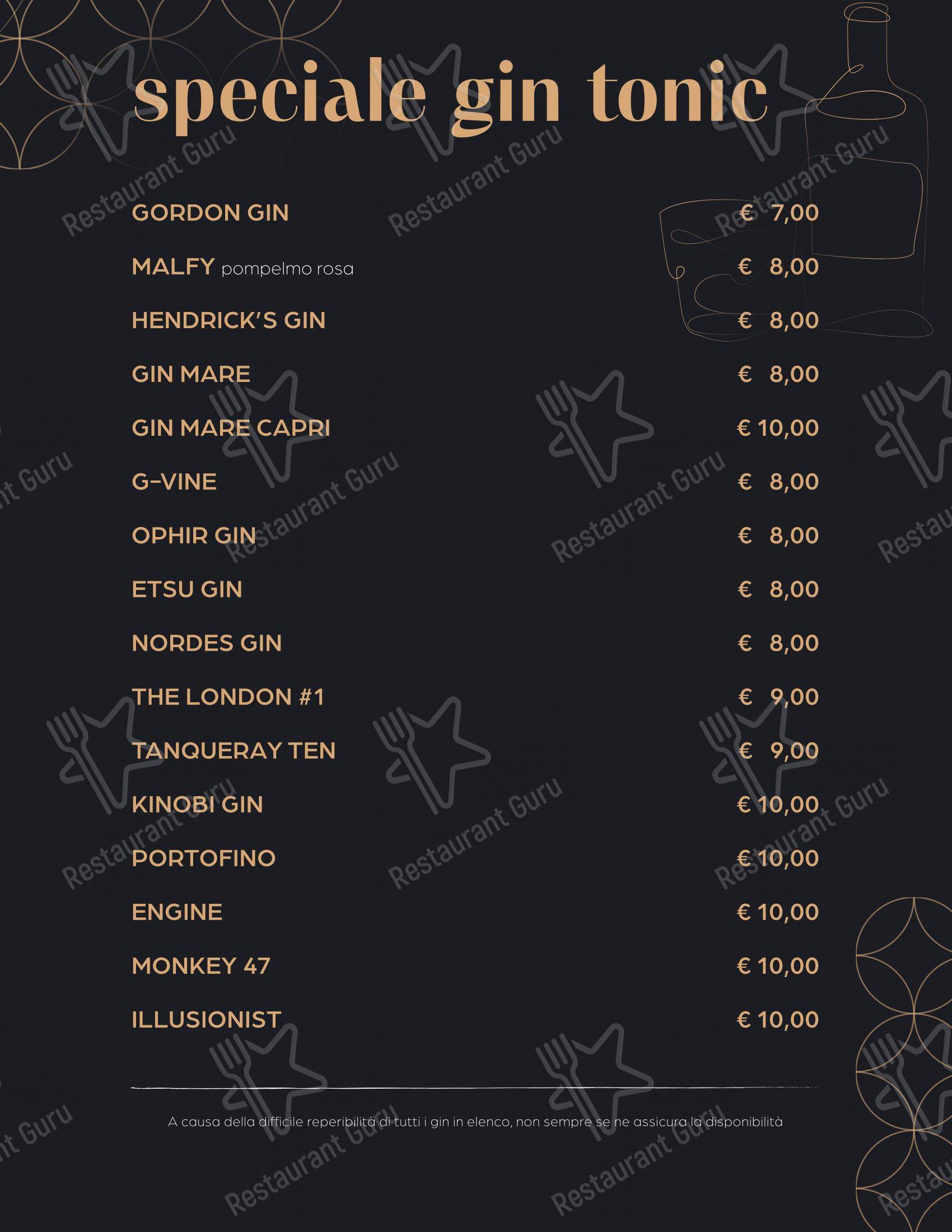 Коктейльная карта per Ottocento osteria con cucina ristorante