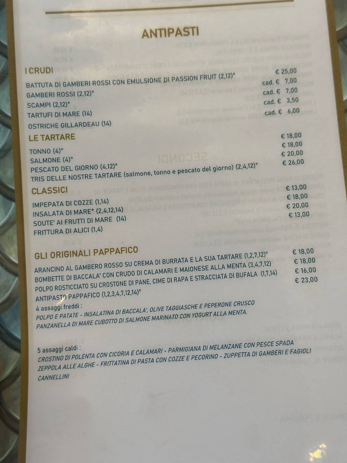 Menu di Pappafico Il Ristorante 