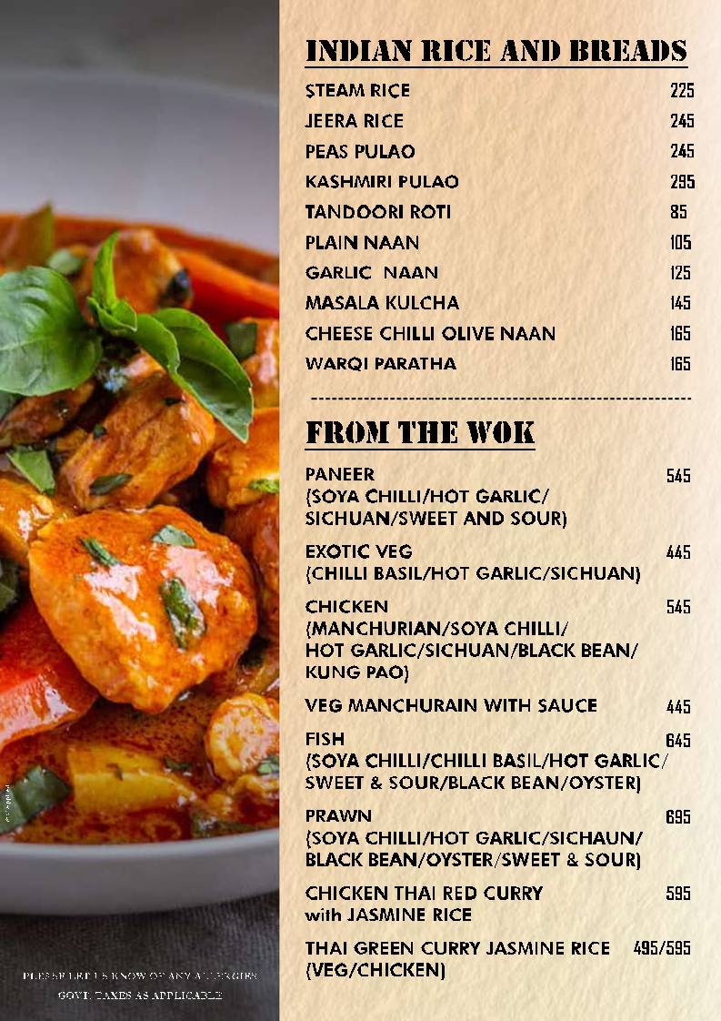 PPT- Perfect Place in Town menu