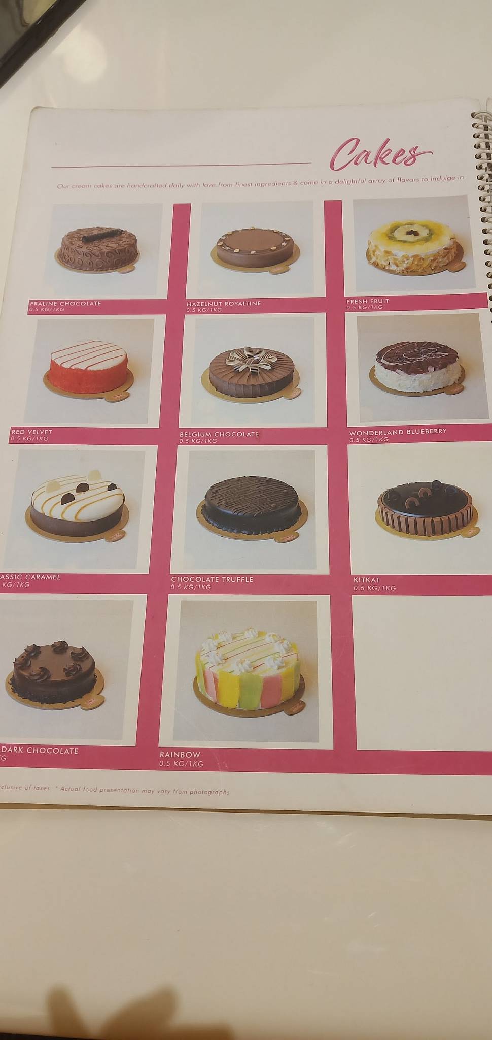 Super Donuts- EAT HOUSE menu