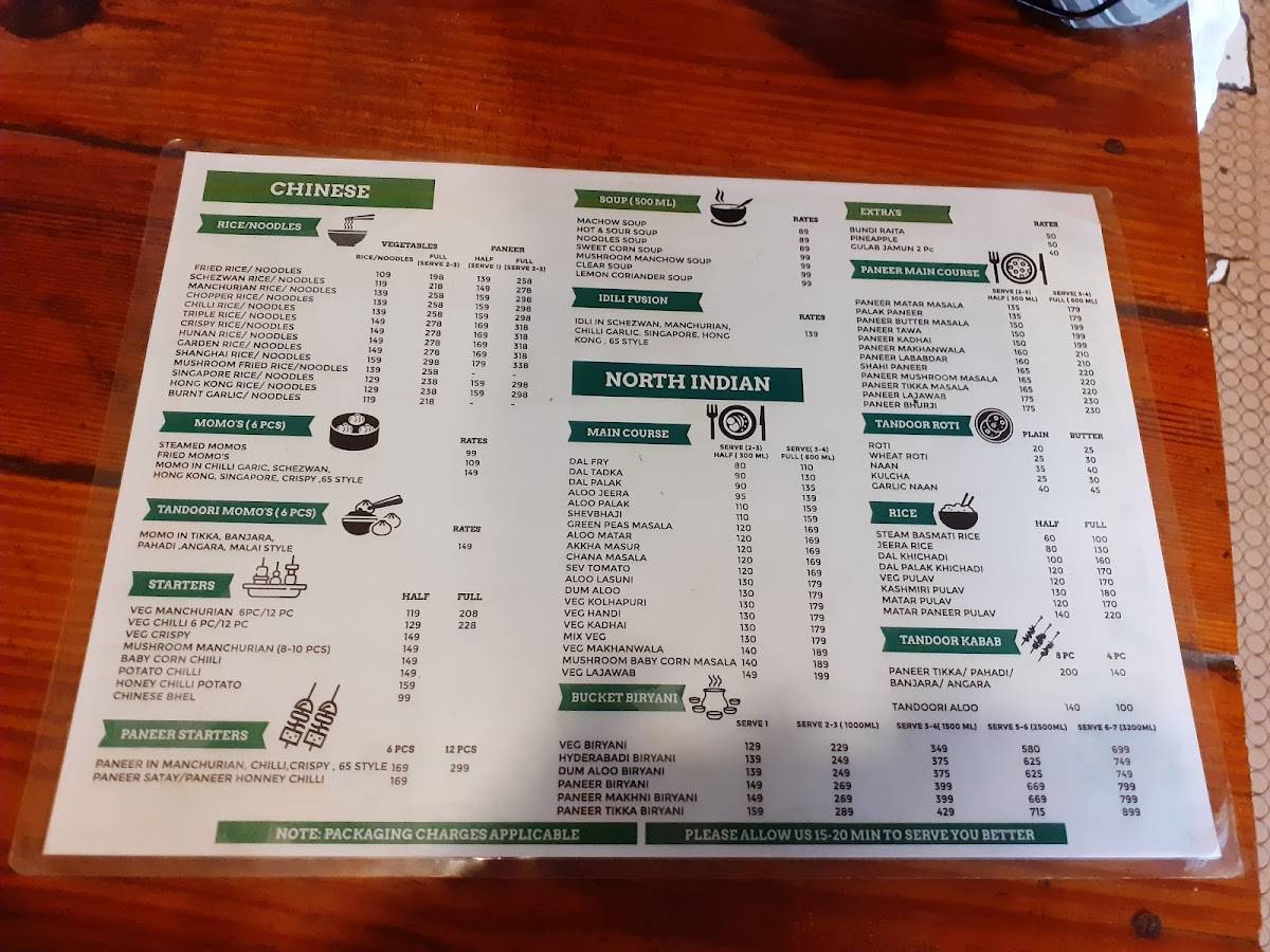 Parampara Food Works menu