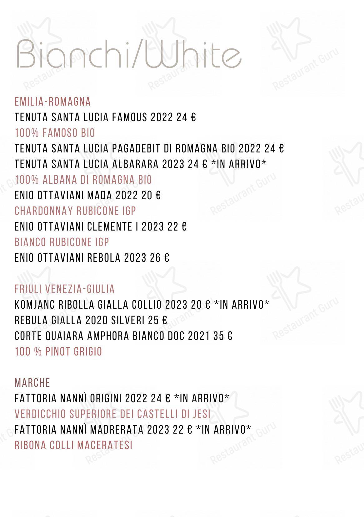 Menu di Parì - Menu bar