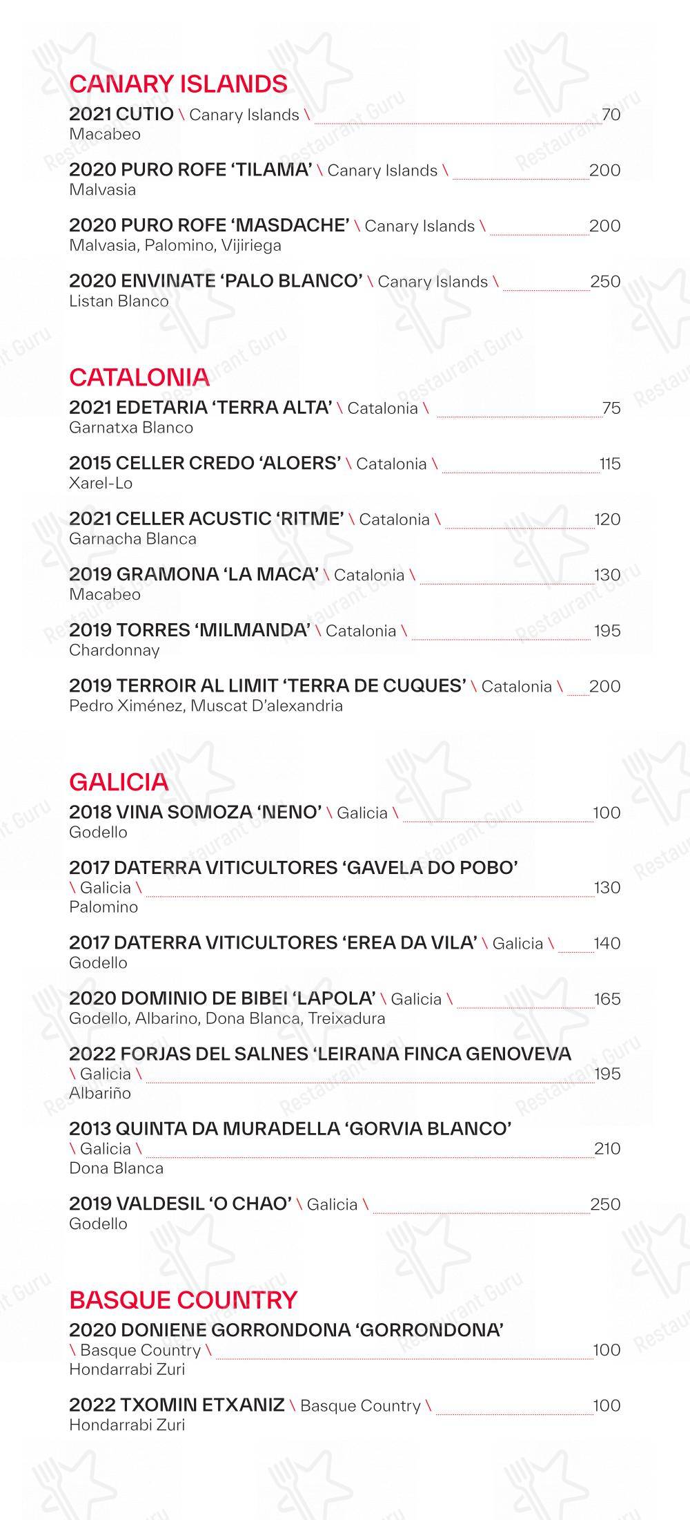 Menu pour Beso by Patria pub et bar