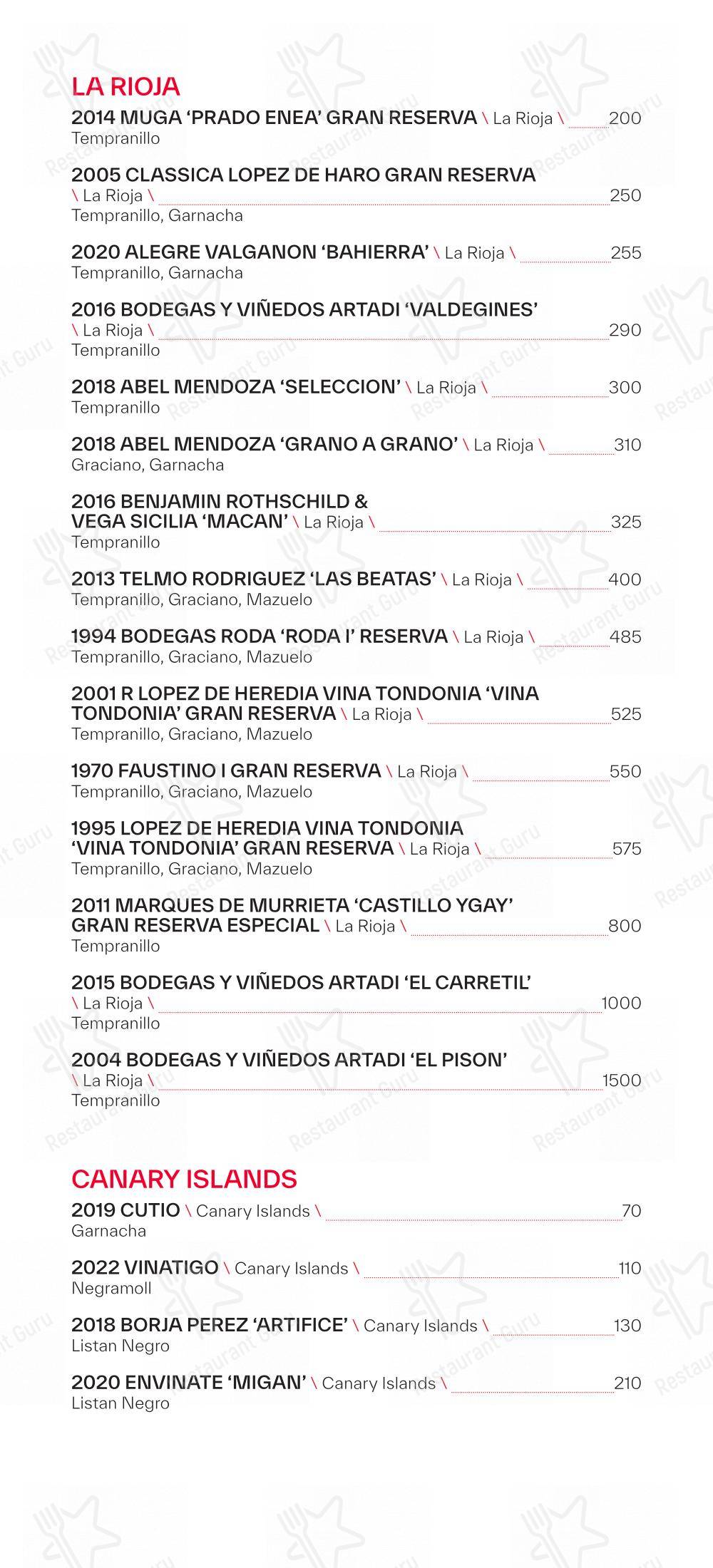 Menu pour Beso by Patria pub et bar