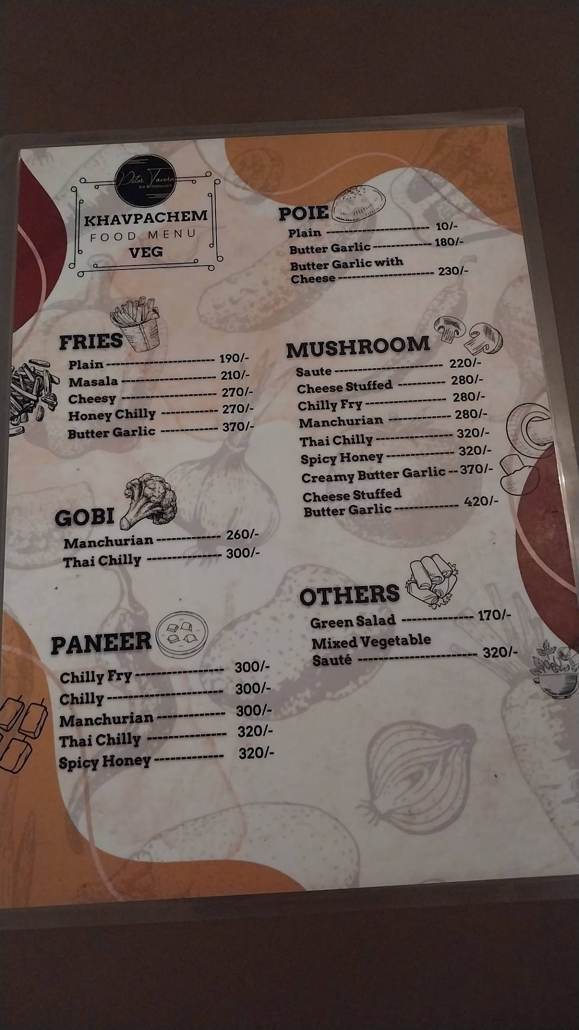 Peter Tavern menu