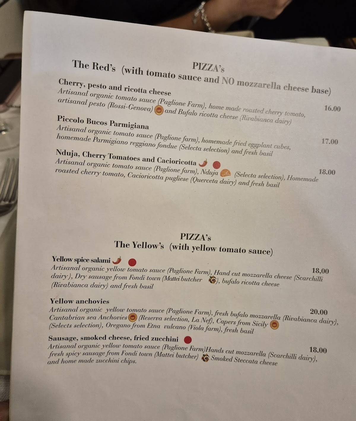 Menu di Piccolo Buco (NO PRENOTAZIONI-NO RESERVATIONS) 