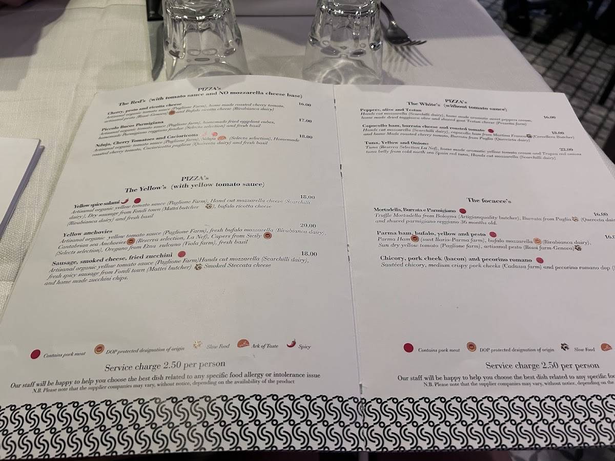 Menu di Piccolo Buco (NO PRENOTAZIONI-NO RESERVATIONS) 