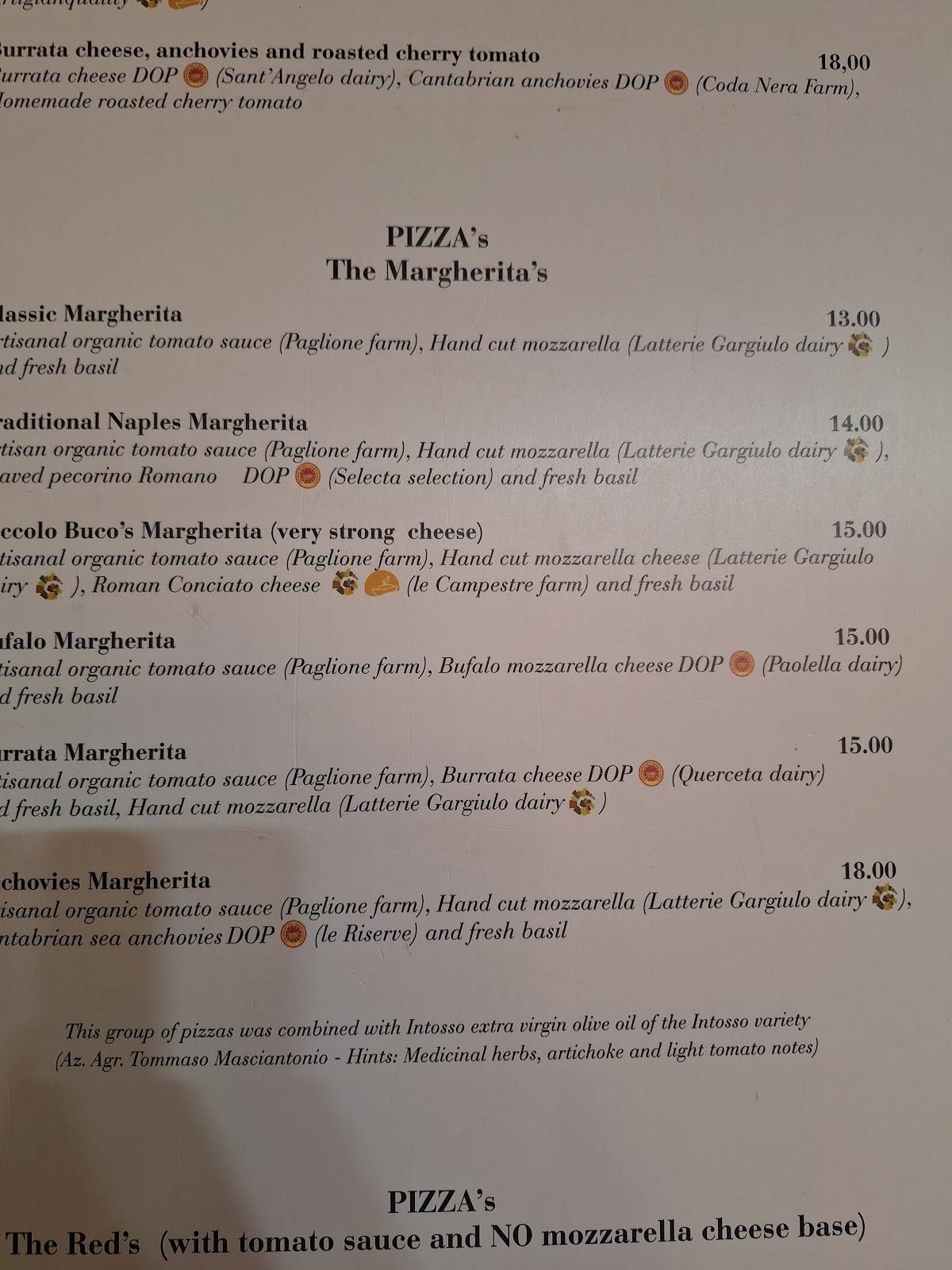 Menu di Piccolo Buco (NO PRENOTAZIONI-NO RESERVATIONS) 
