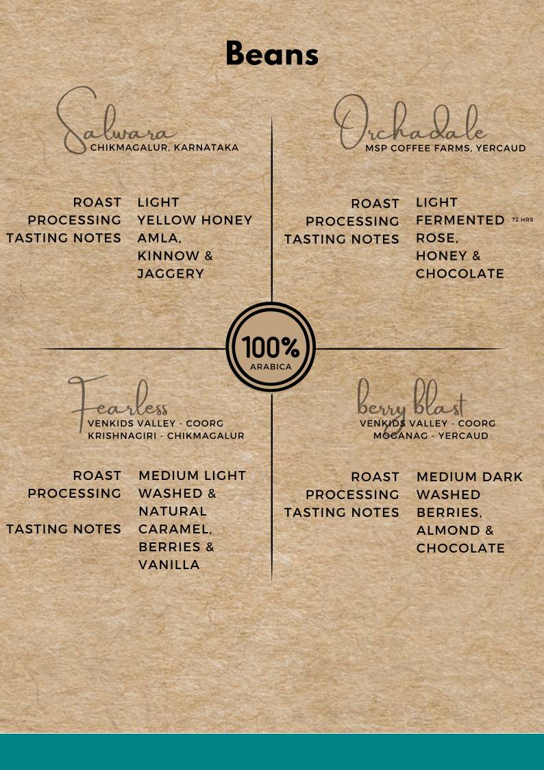 Pico - Pizzeria & Coffee Bar menu